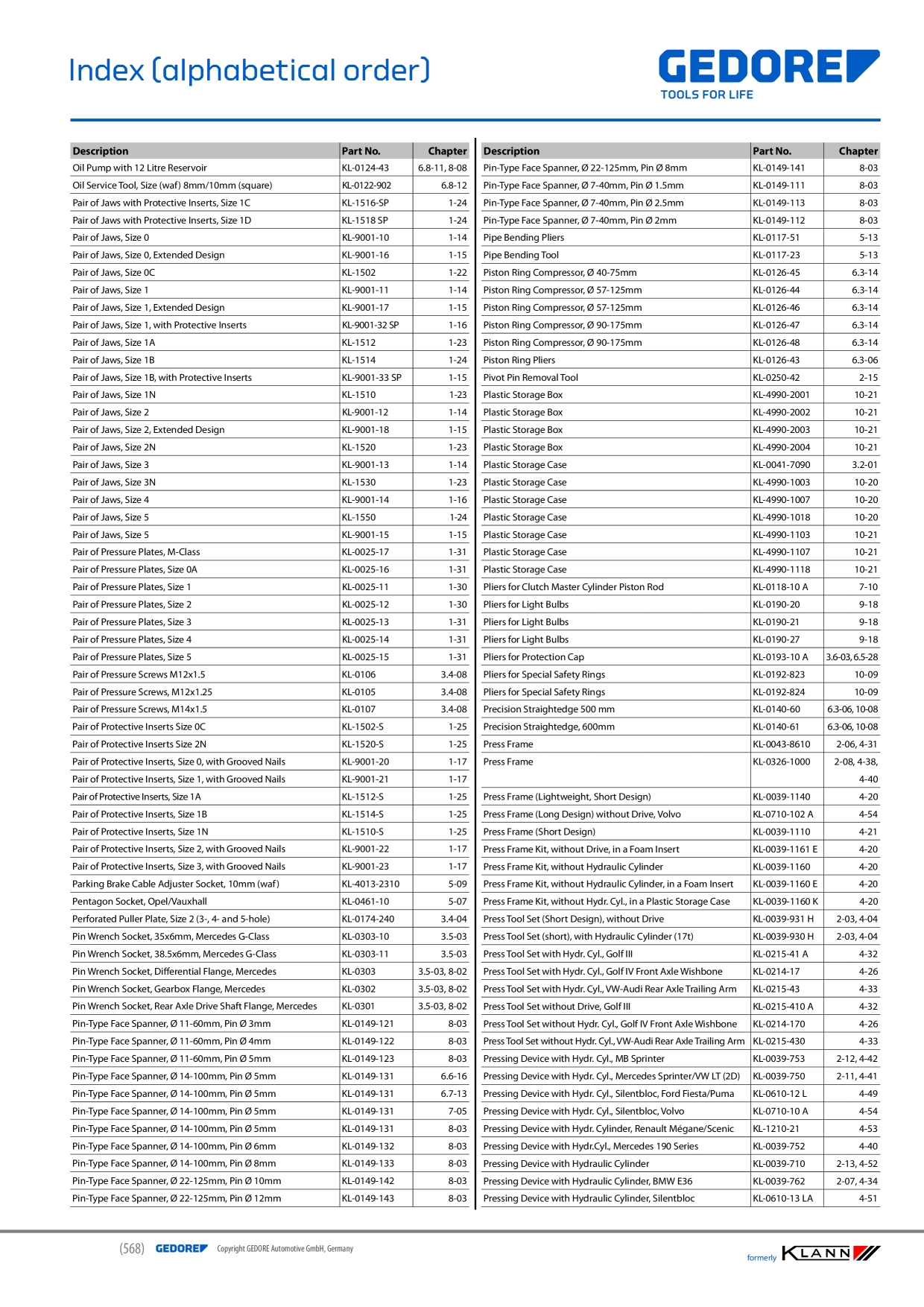 Catalog Overview Image