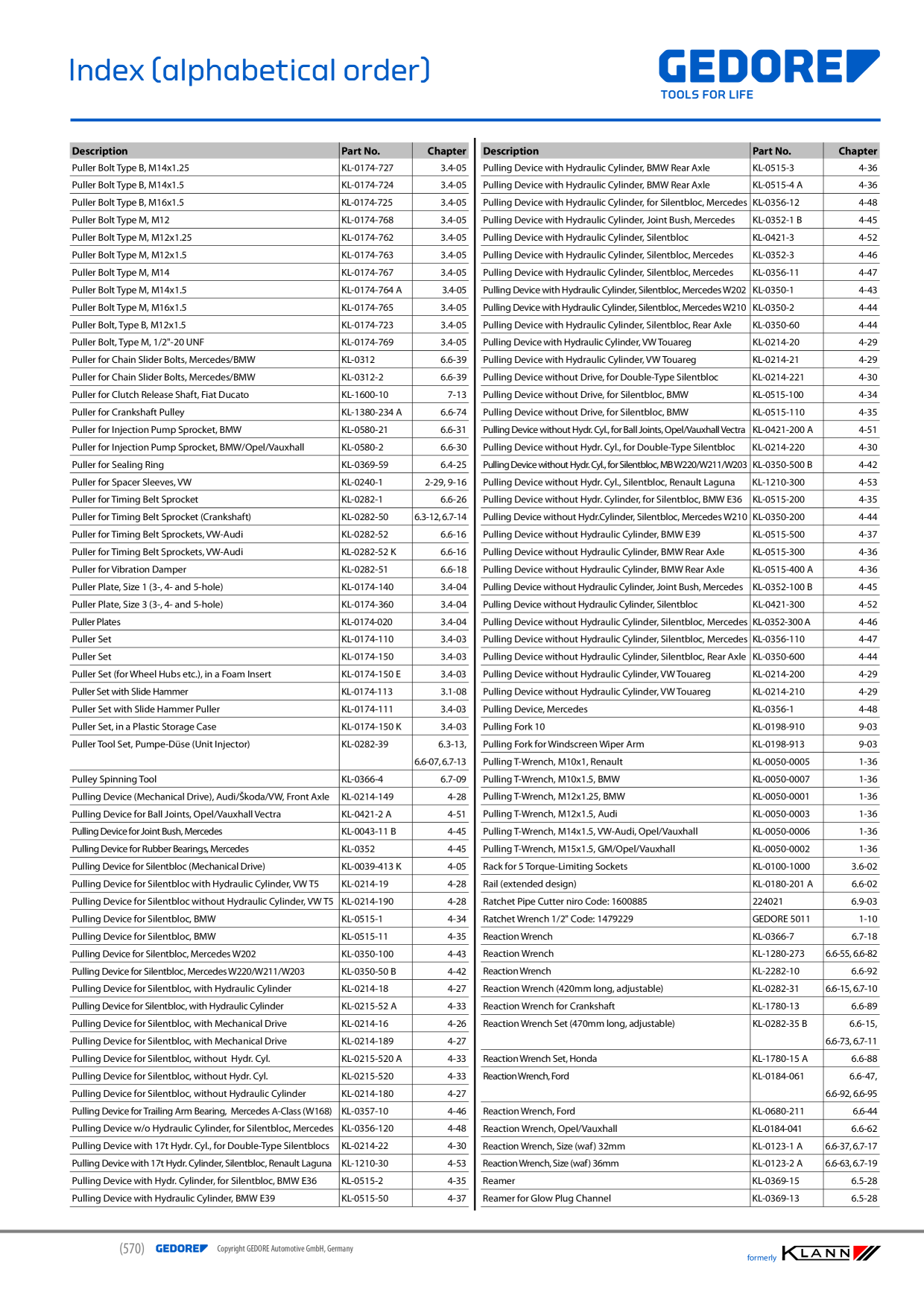 Catalog Overview Image