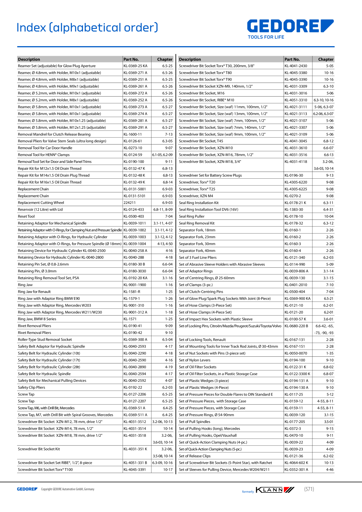 Catalog Overview Image