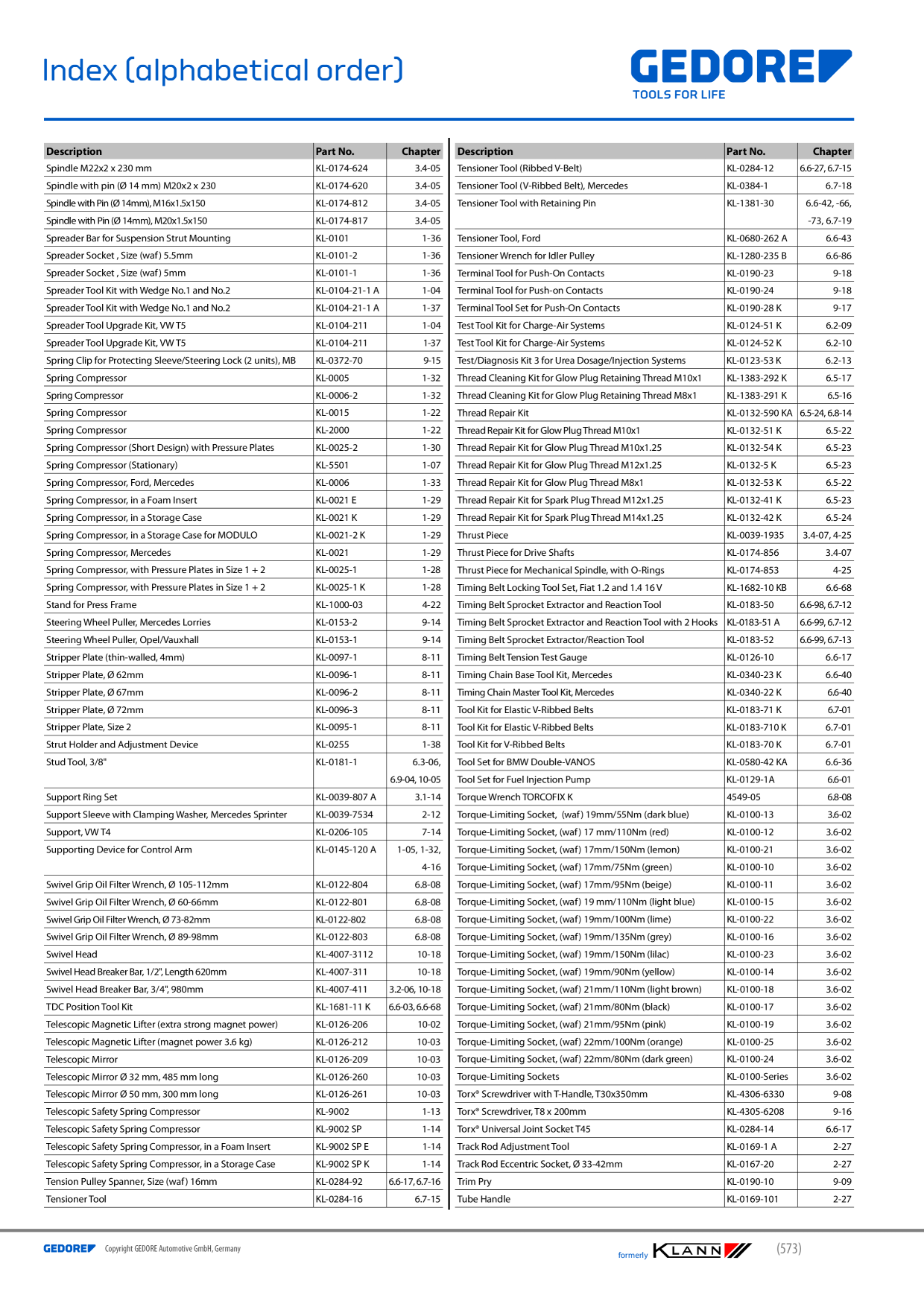 Catalog Overview Image