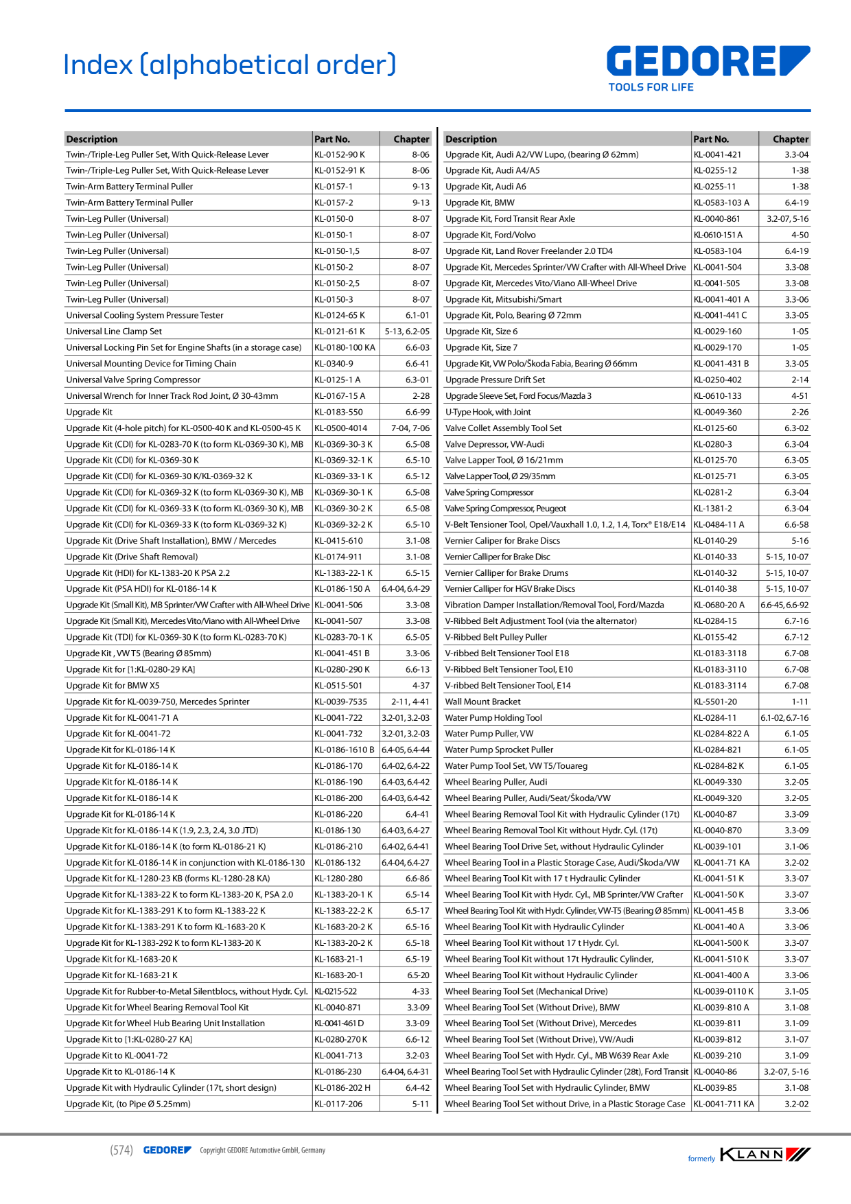 Catalog Overview Image