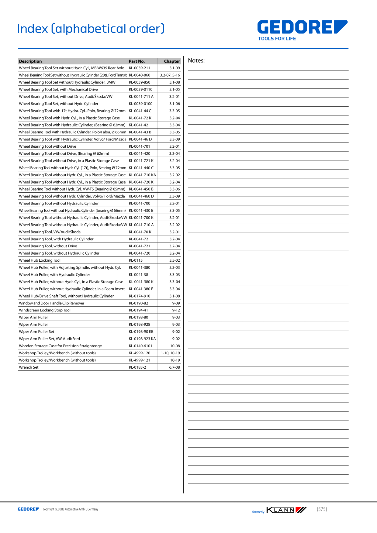 Catalog Overview Image