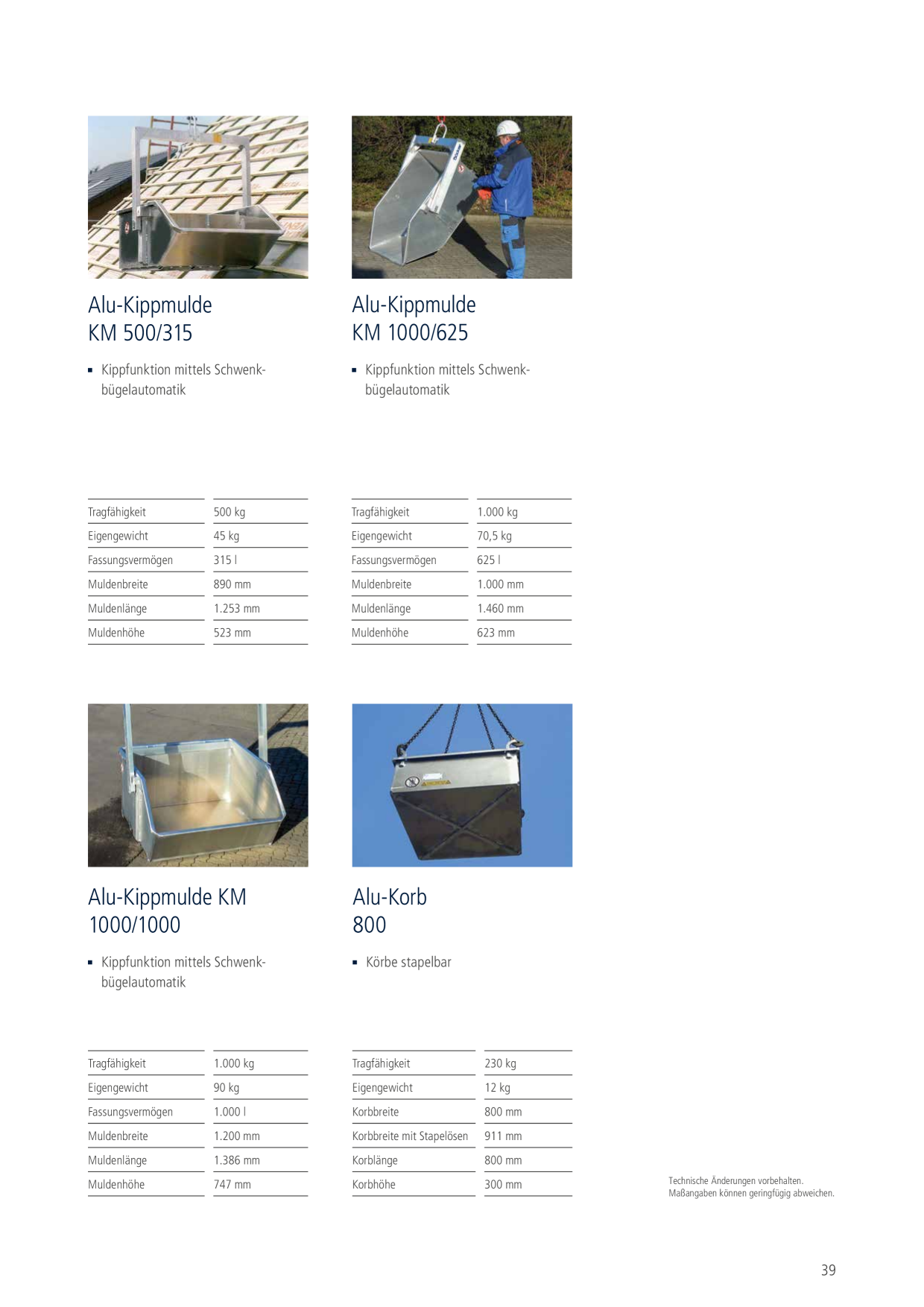 Catalog Overview Image