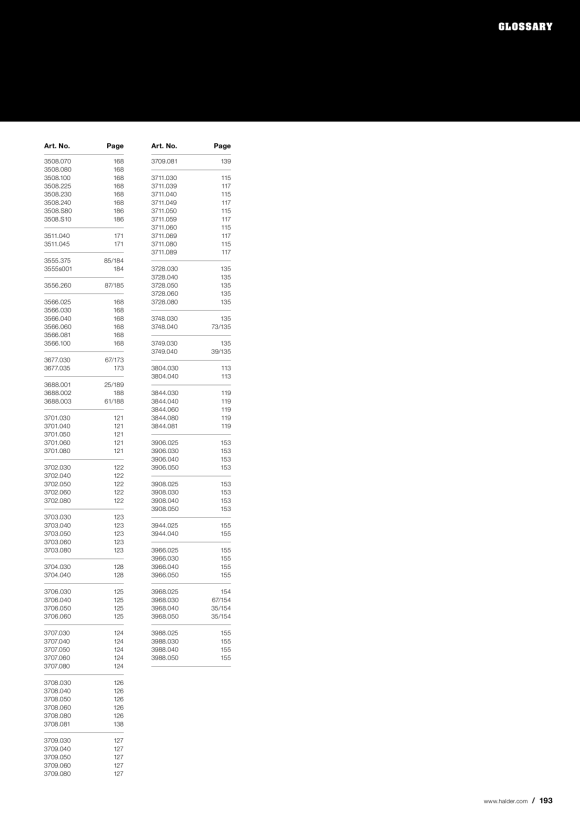 HALDER  Buchse für SIMPLEX-Spalthammer 3210168