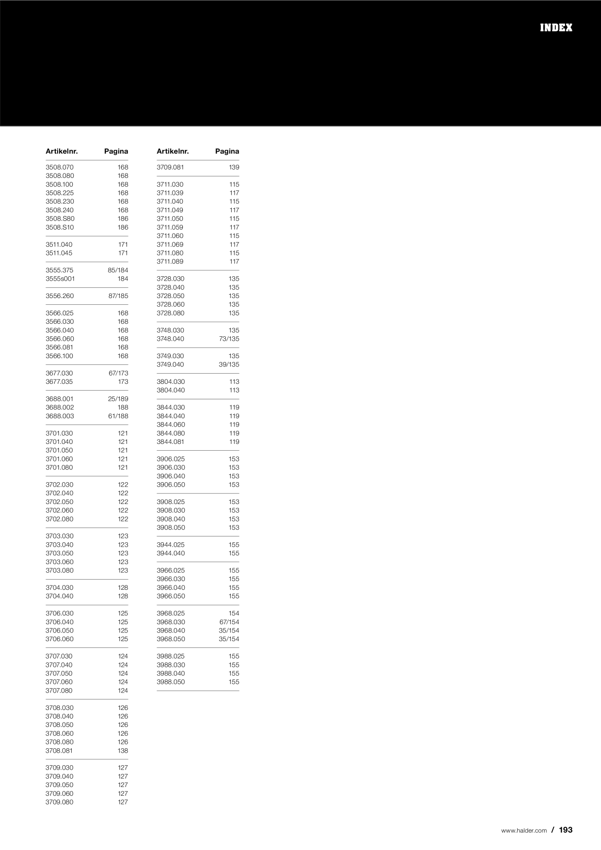 Catalog Overview Image