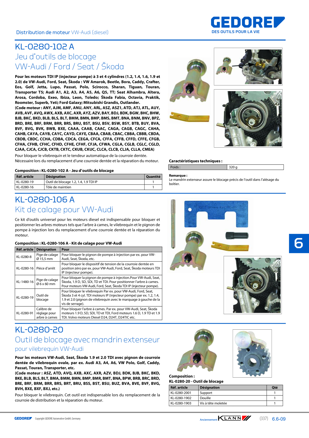 Catalog Overview Image