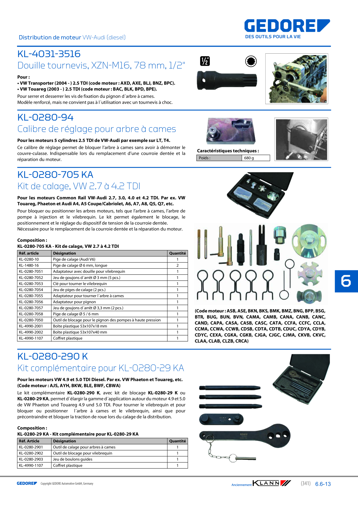 Catalog Overview Image