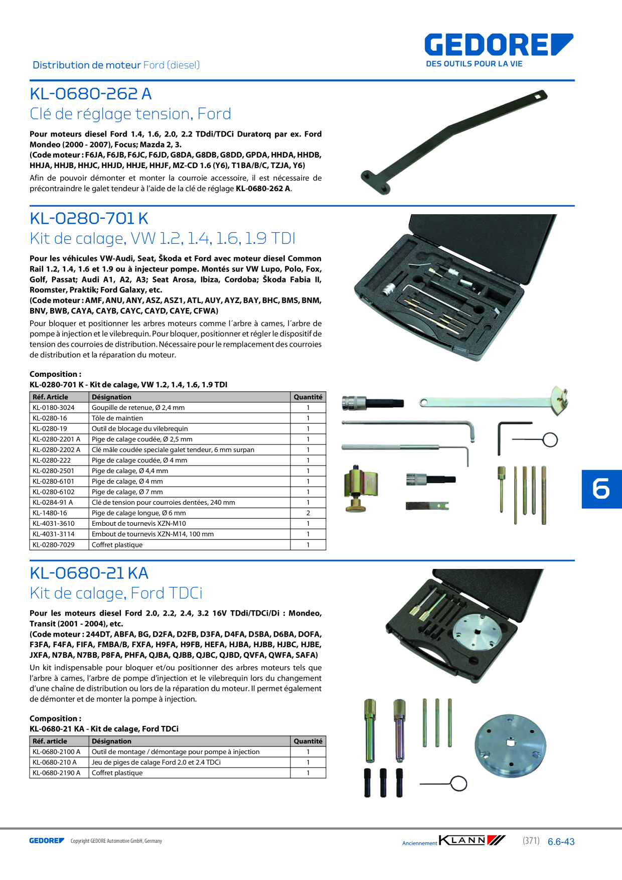 Catalog Overview Image