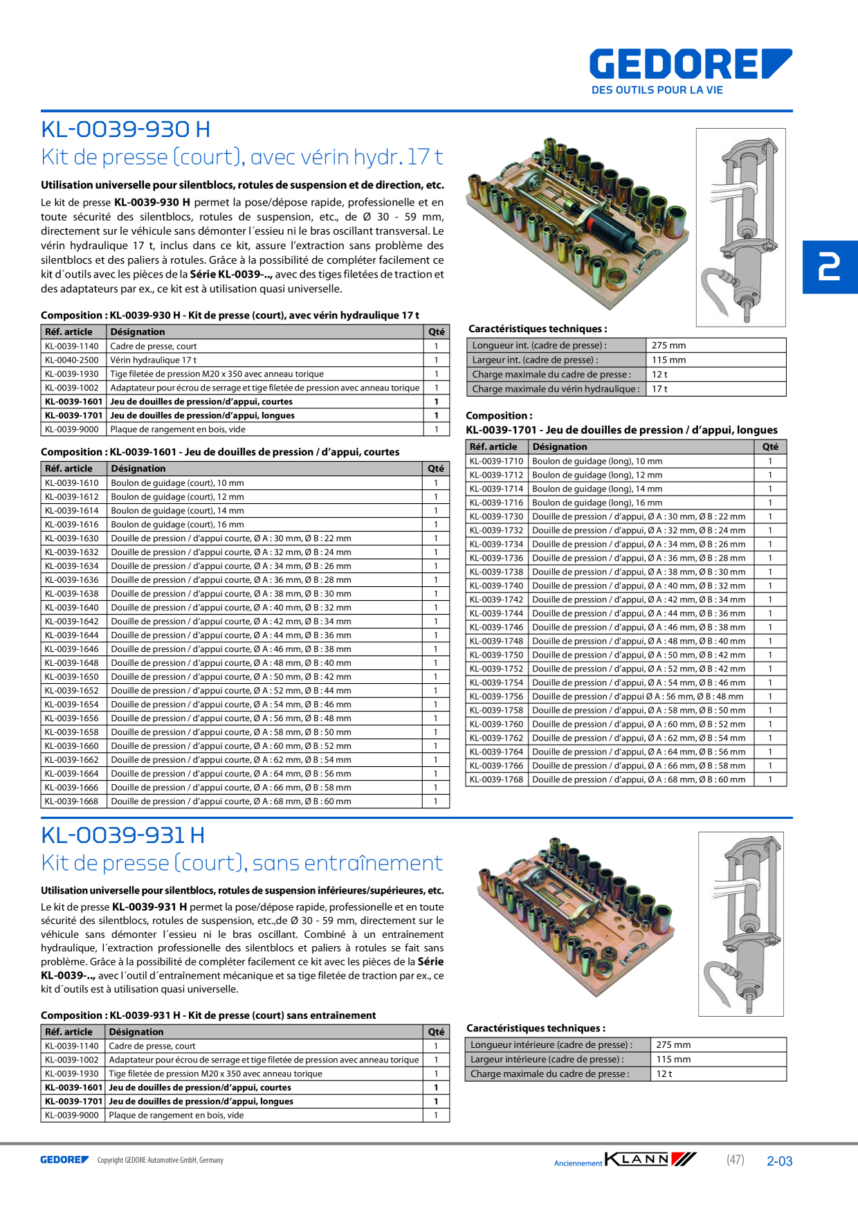 Catalog Overview Image