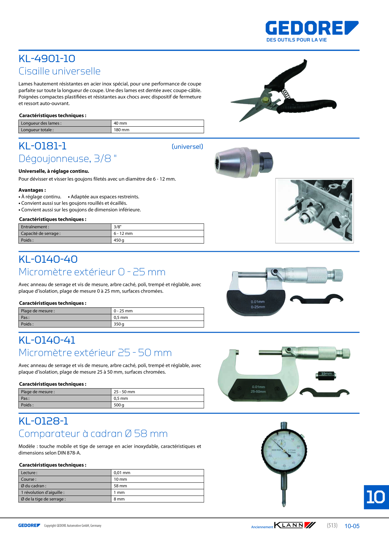 Catalog Overview Image