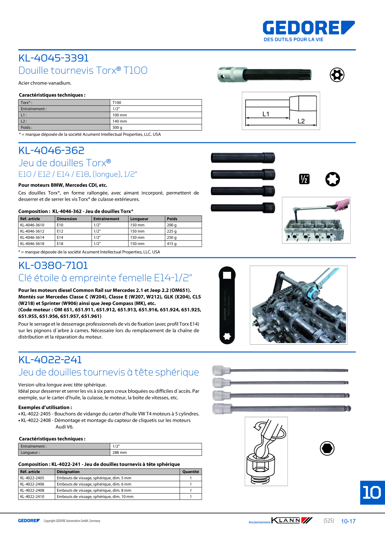Catalog Overview Image