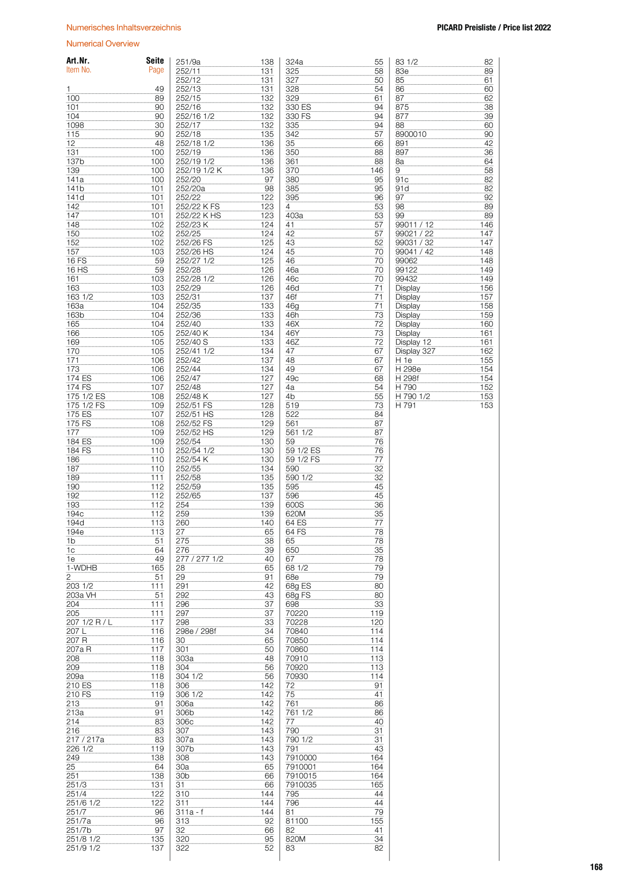 Catalog Overview Image
