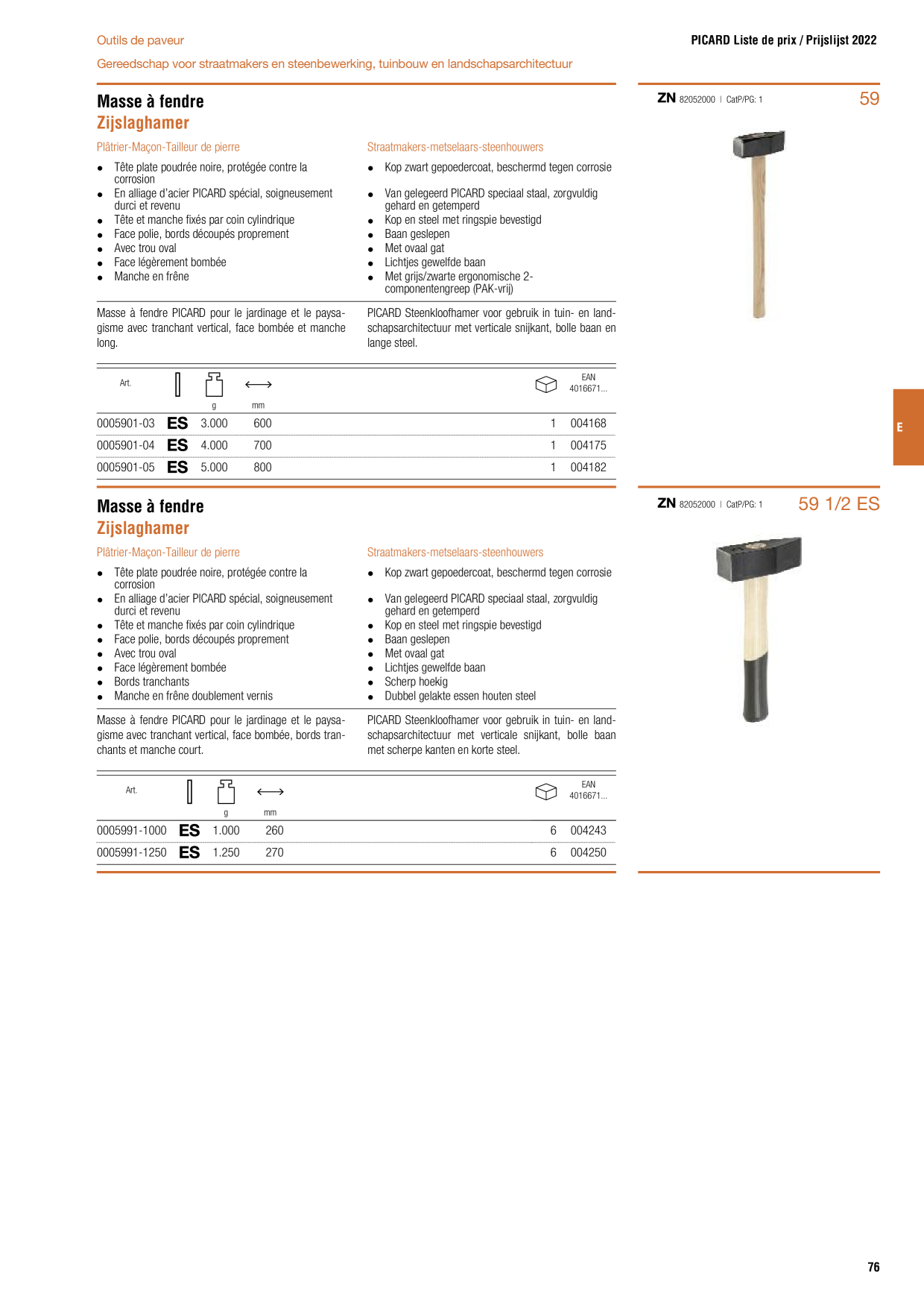 Catalog Overview Image