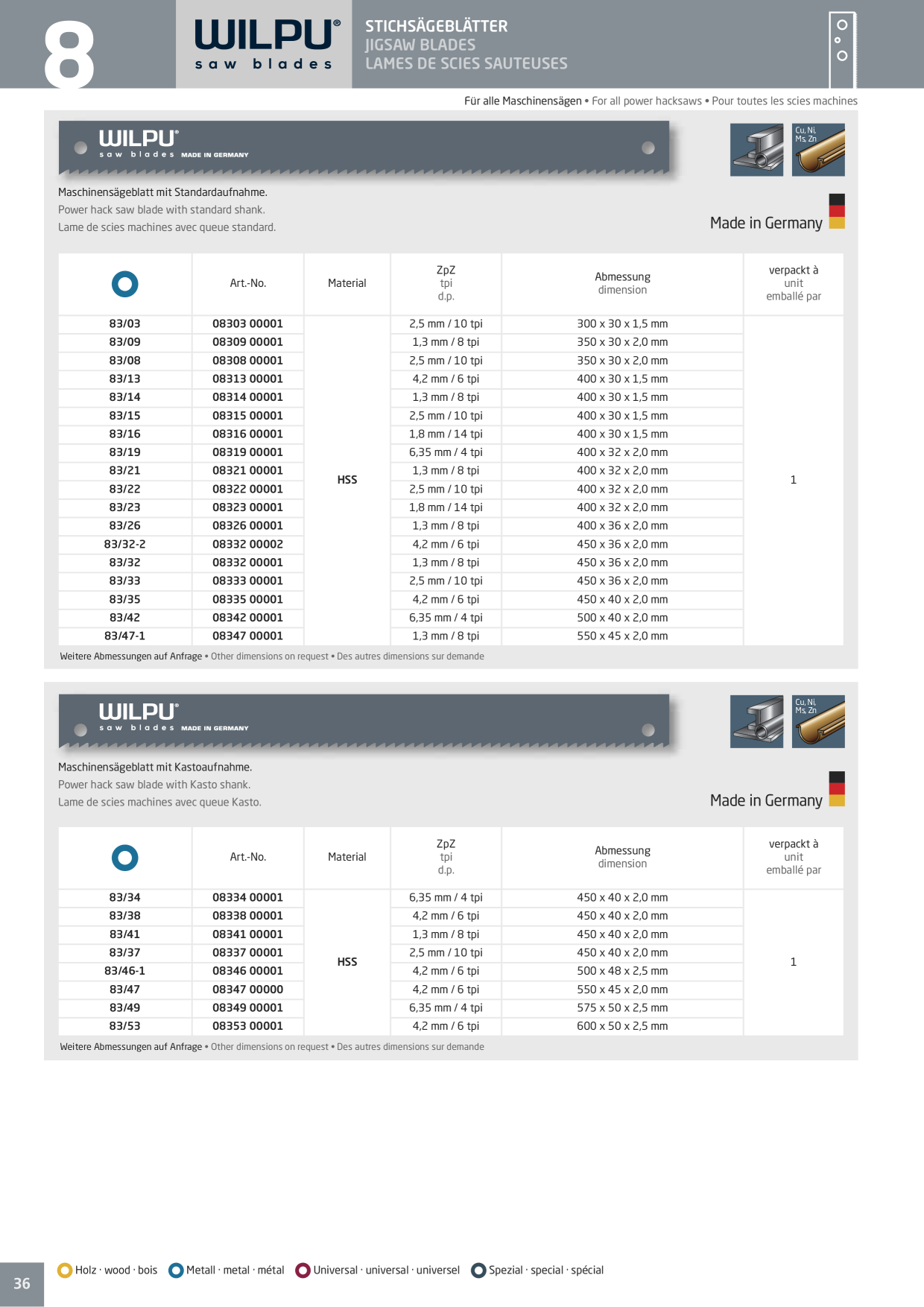 Catalog Overview Image