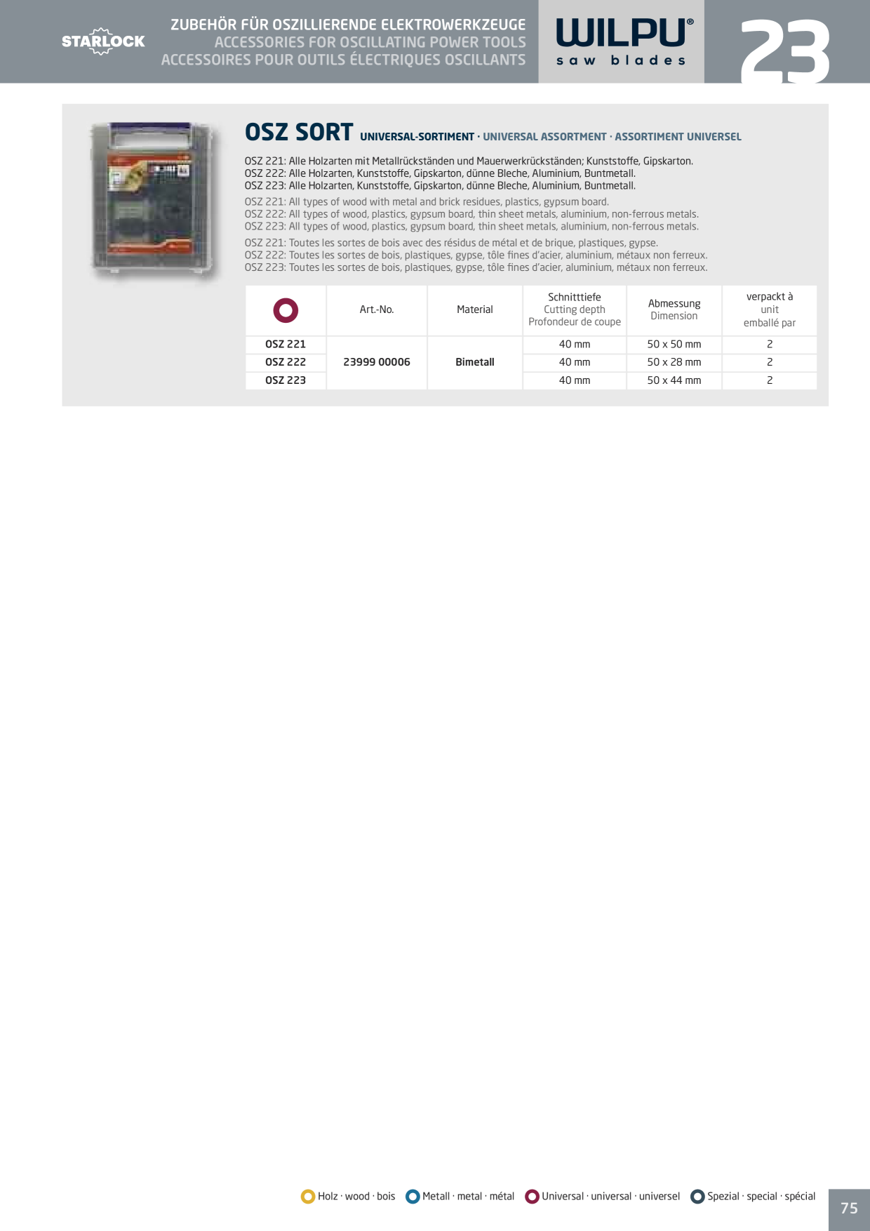 Catalog Overview Image