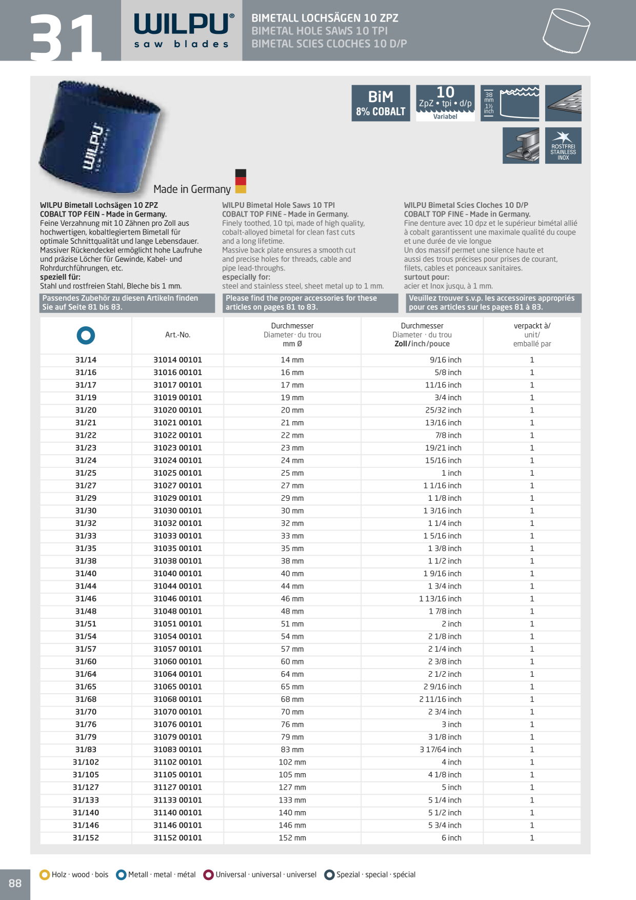 Catalog Overview Image