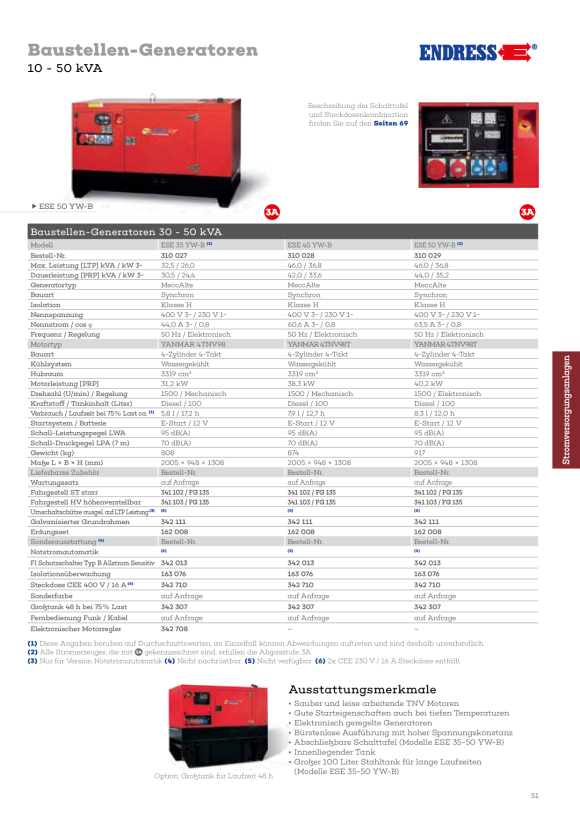 Endress 1x CEE 400 V 16A Steckdose (2c CEE 230V 16A Steckdose entfällt