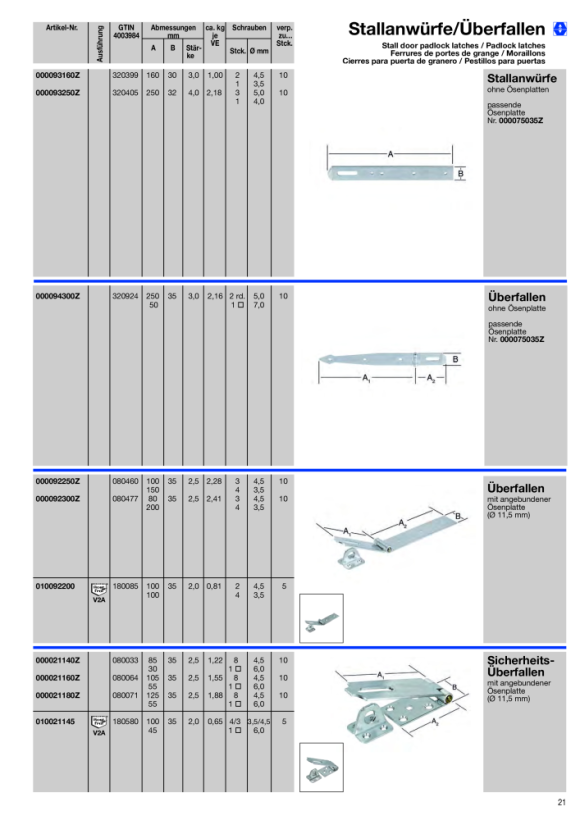 Vormann Säkerhetshasp 100X35 RF (V2A) 010021145