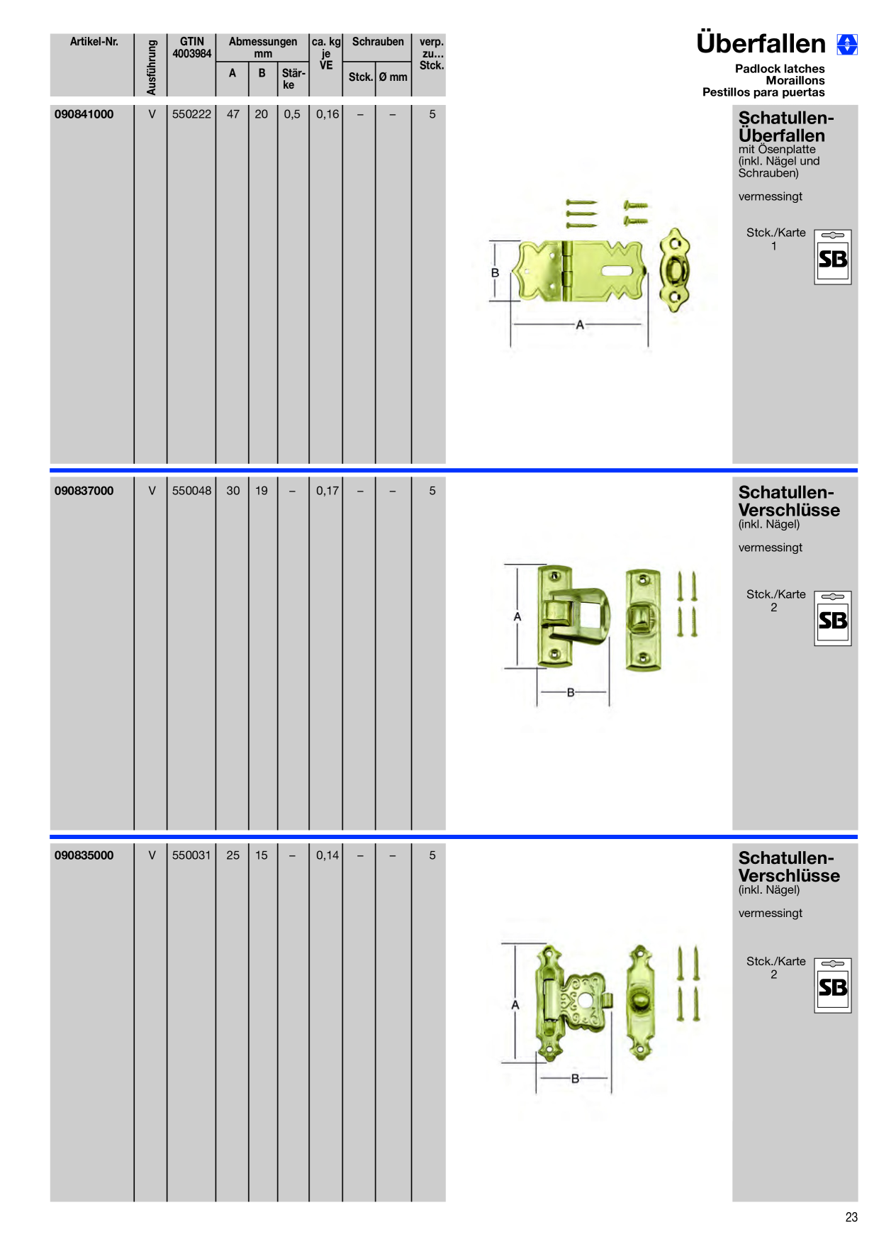Catalog Overview Image
