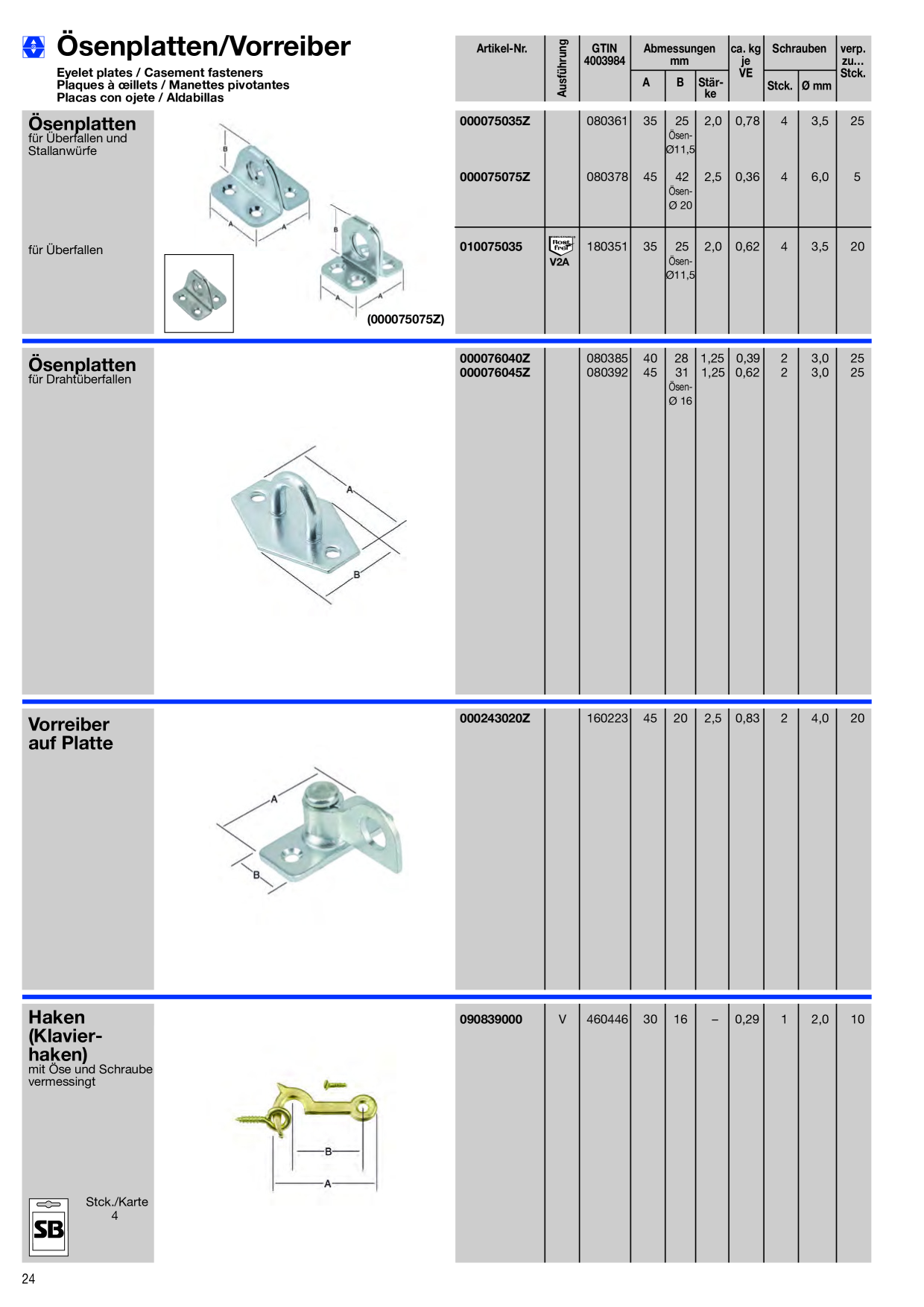 Catalog Overview Image
