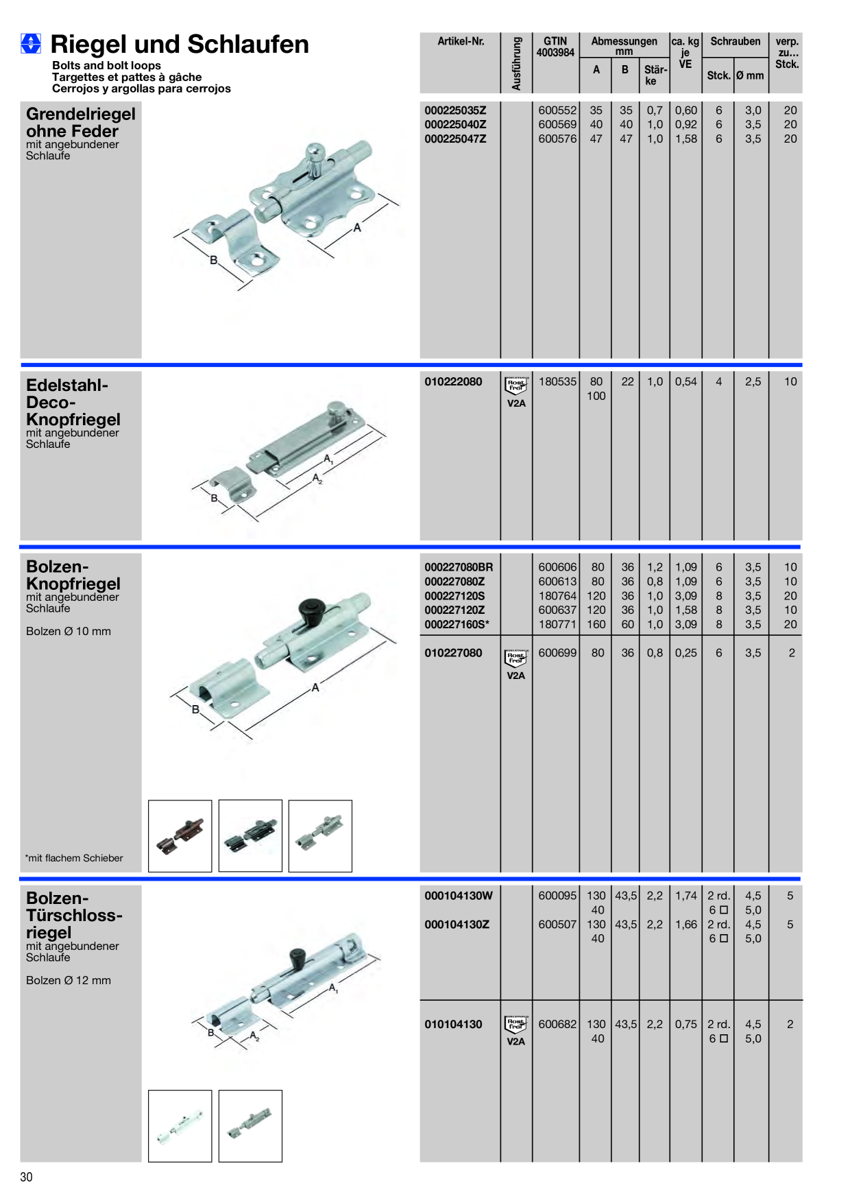 Anteprima del catalogo