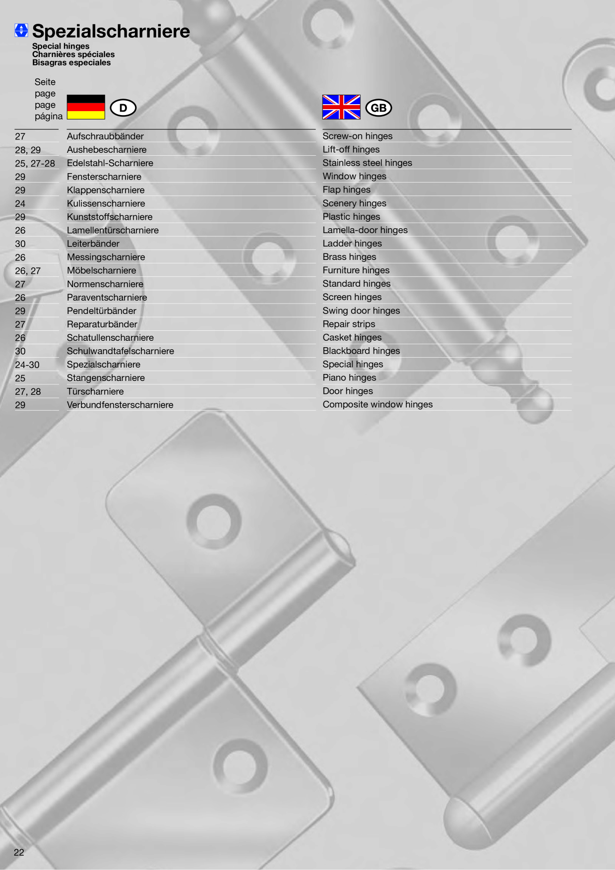 Catalog Overview Image