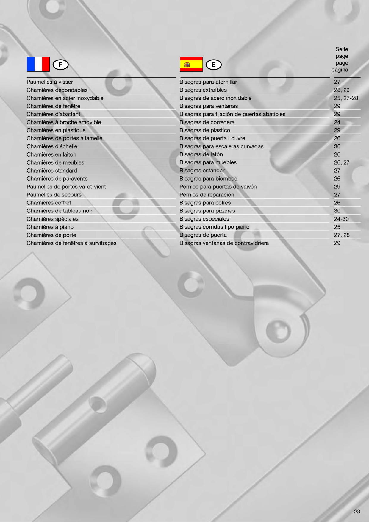 Catalog Overview Image