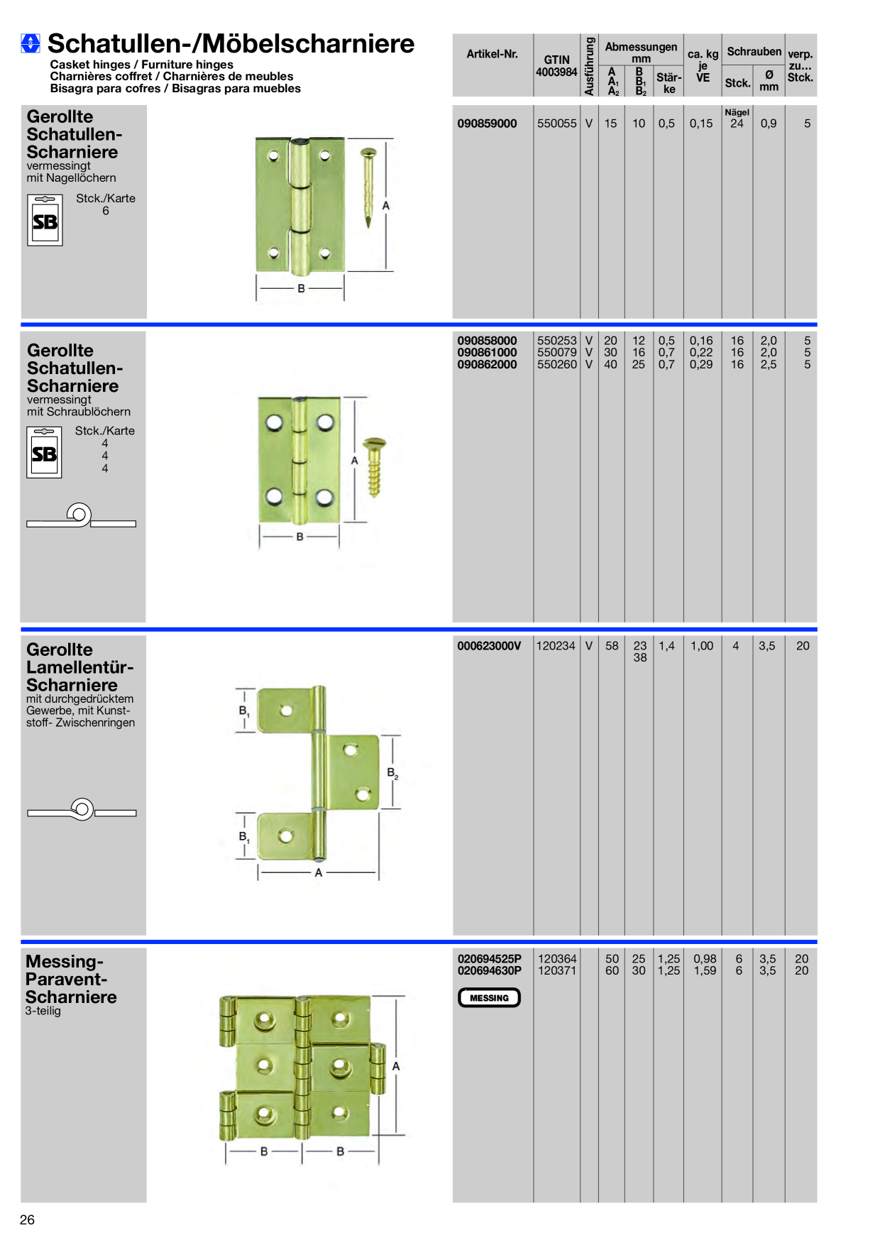 Catalog Overview Image