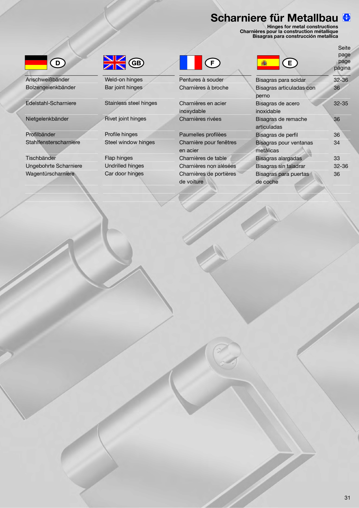 Catalog Overview Image