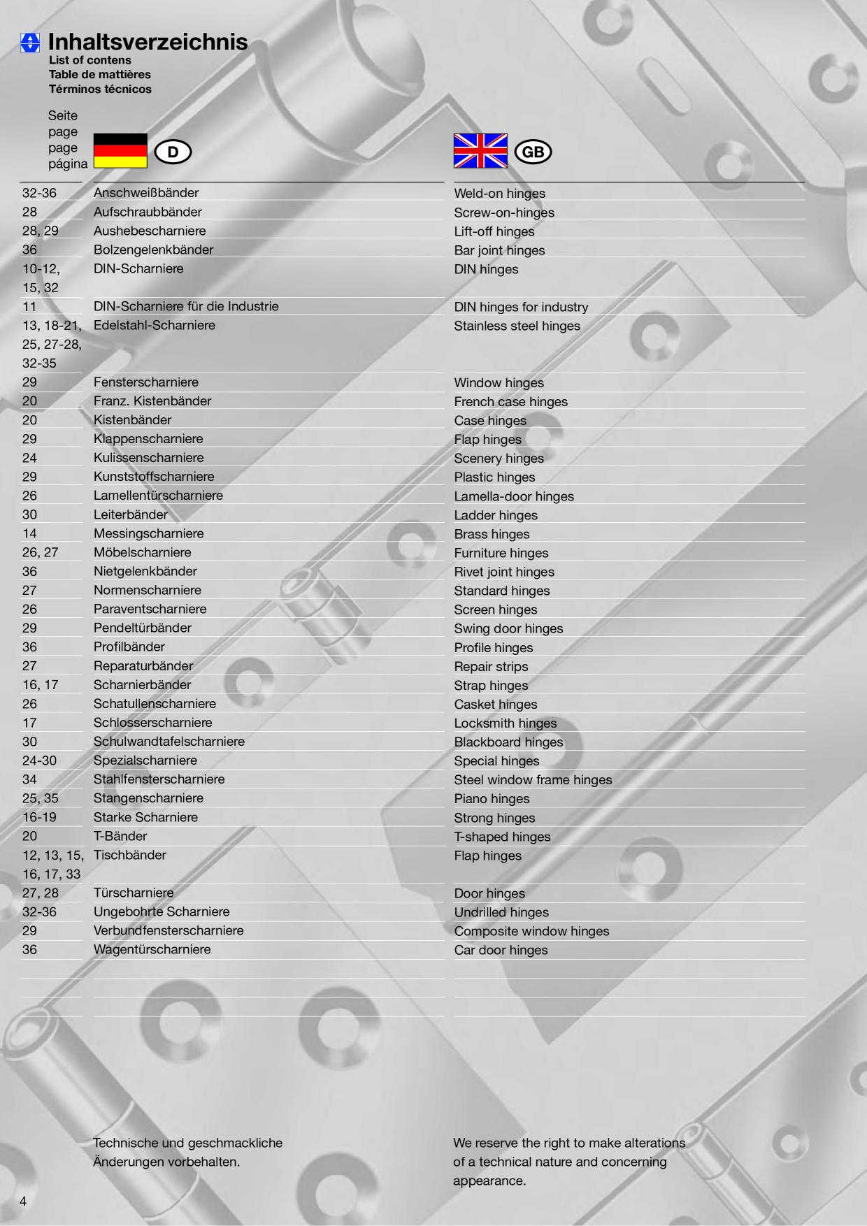 Catalog Overview Image