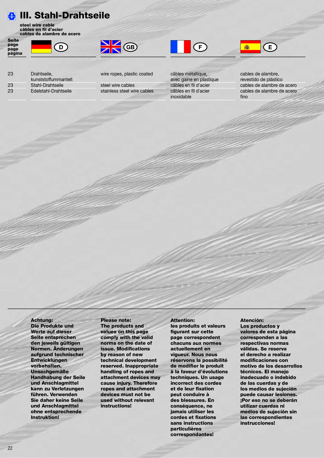 Catalog Overview Image
