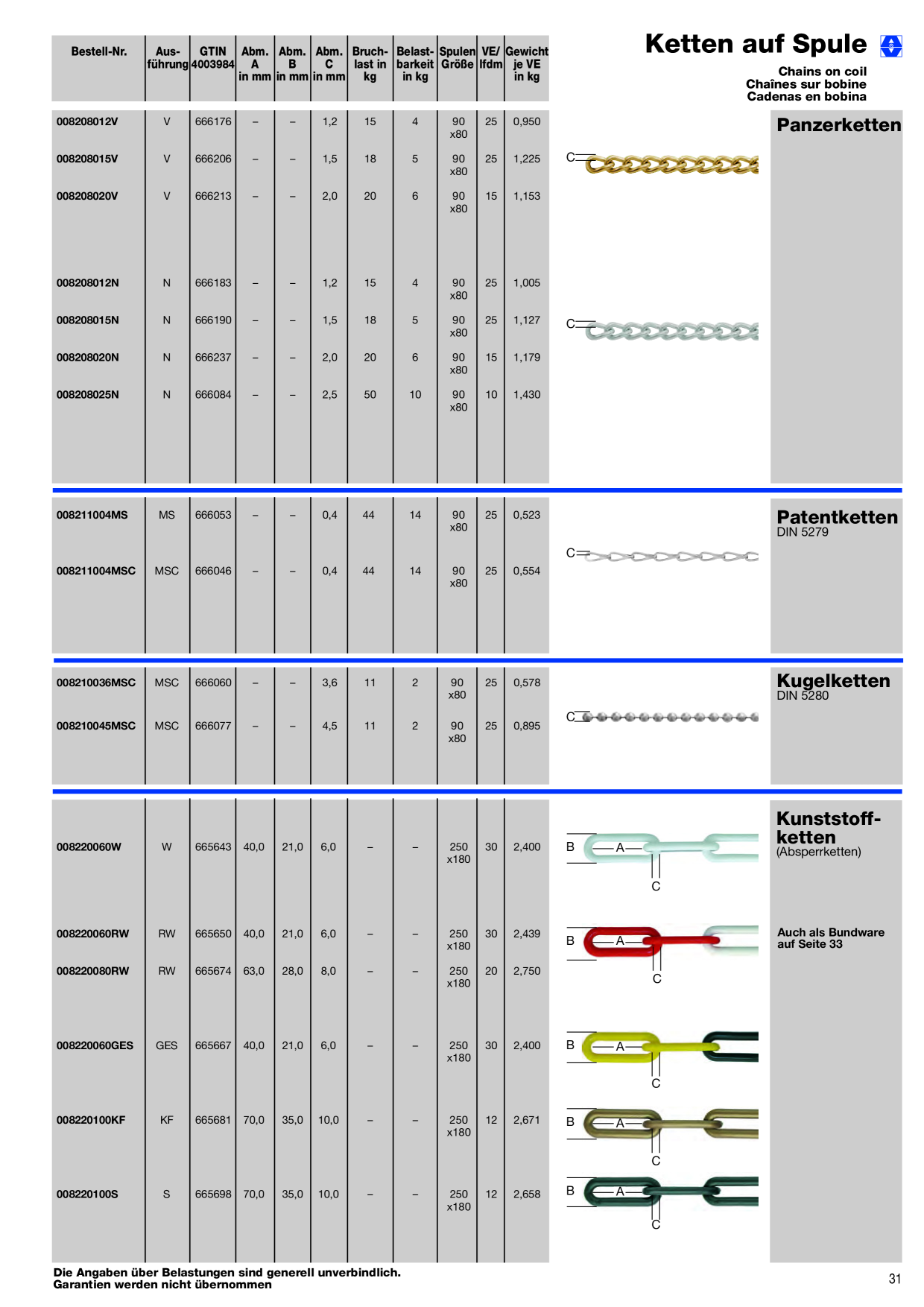 Catalog Overview Image