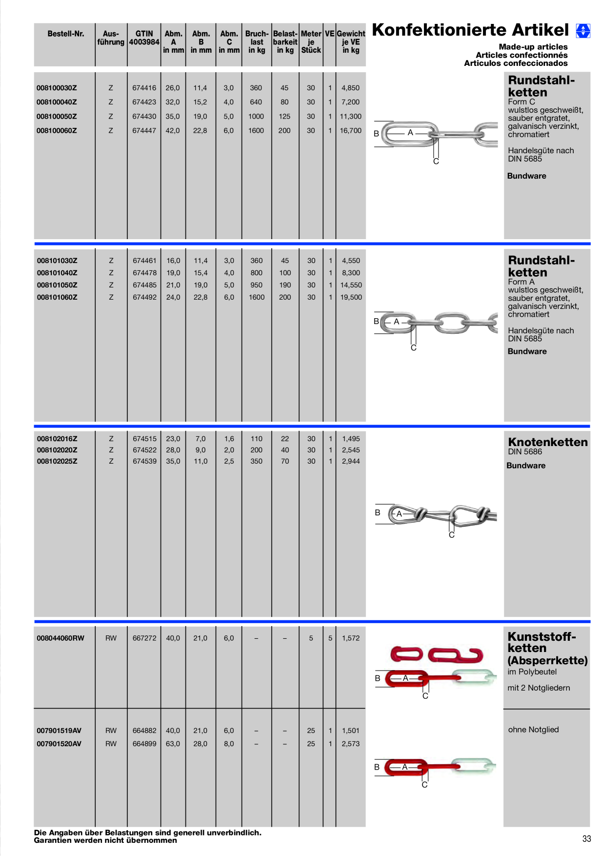 Catalog Overview Image