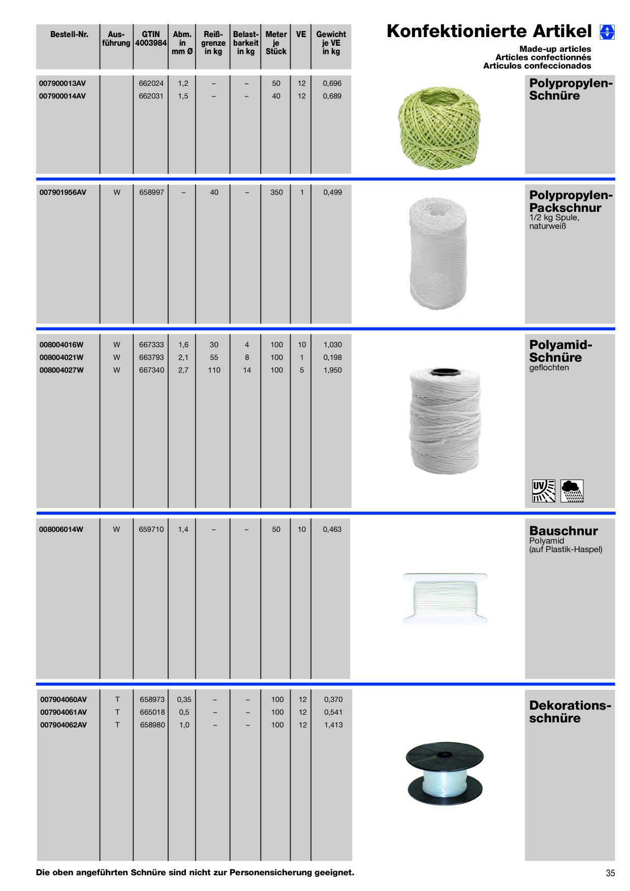 Catalog Overview Image