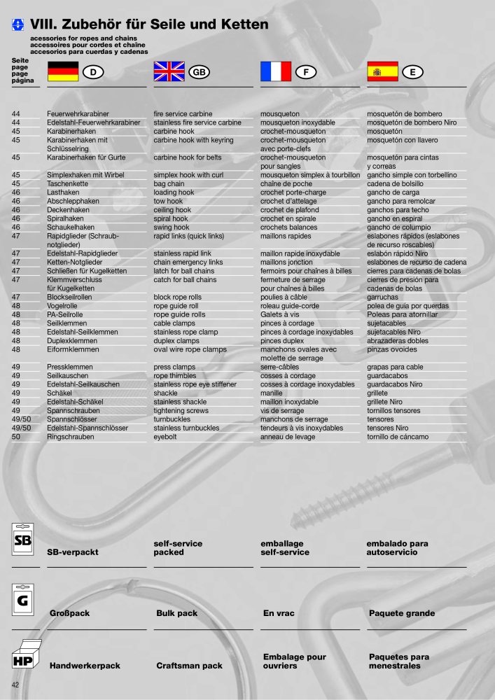 Catalog Overview Image