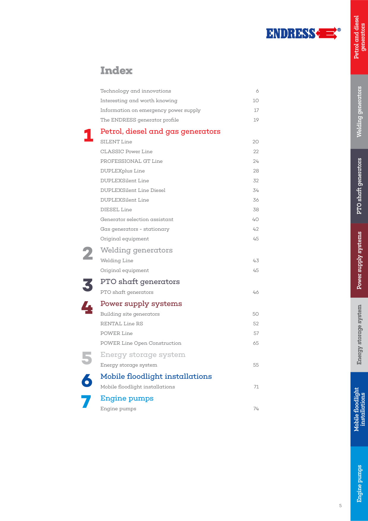 Catalog Overview Image