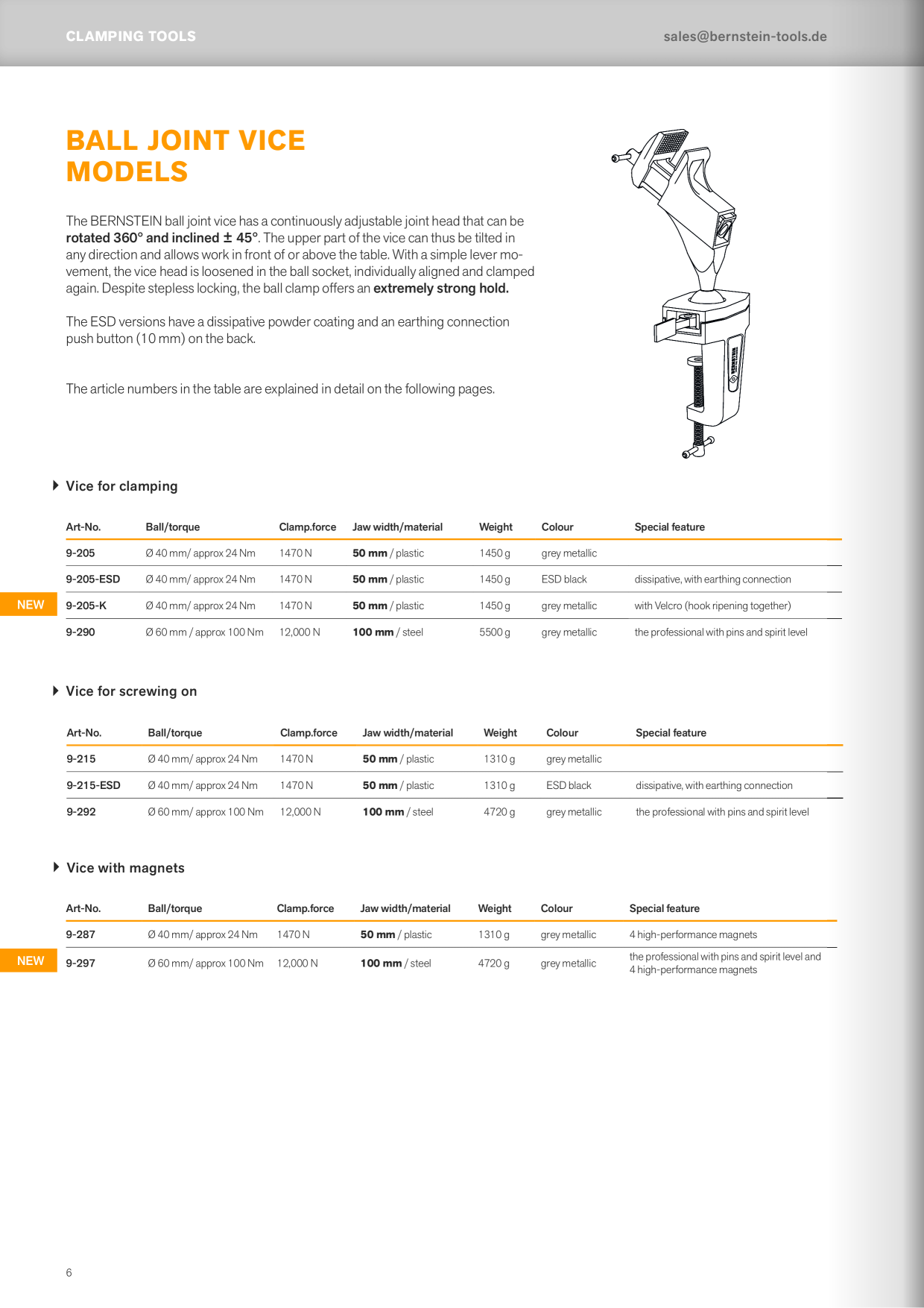 Catalog Overview Image