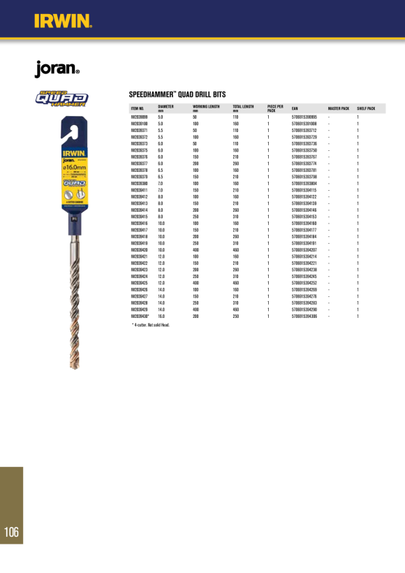 Irwin Hammerbohrer SDS-plus 5X110x50mm IW2039099
