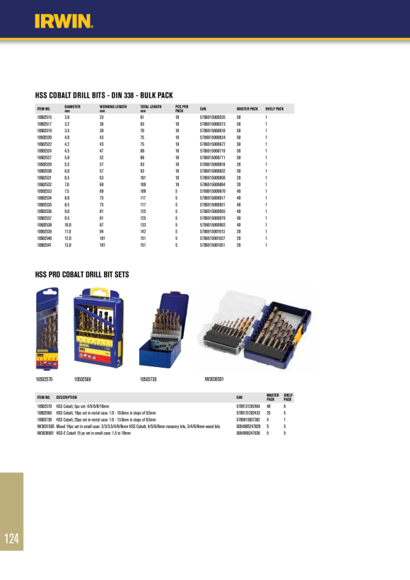 Irwin Metallbohrer HSS-Tin Set 5-teilig 10502604