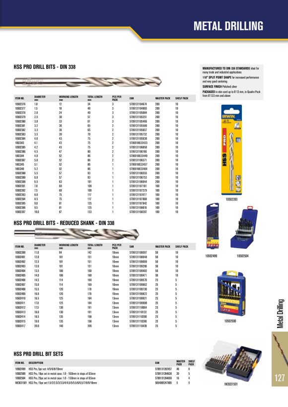 Irwin Metallbohrer HSS Set 5-teilig 10502499