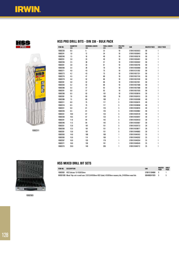 Irwin HSS Koffer 1-10mm 10502503