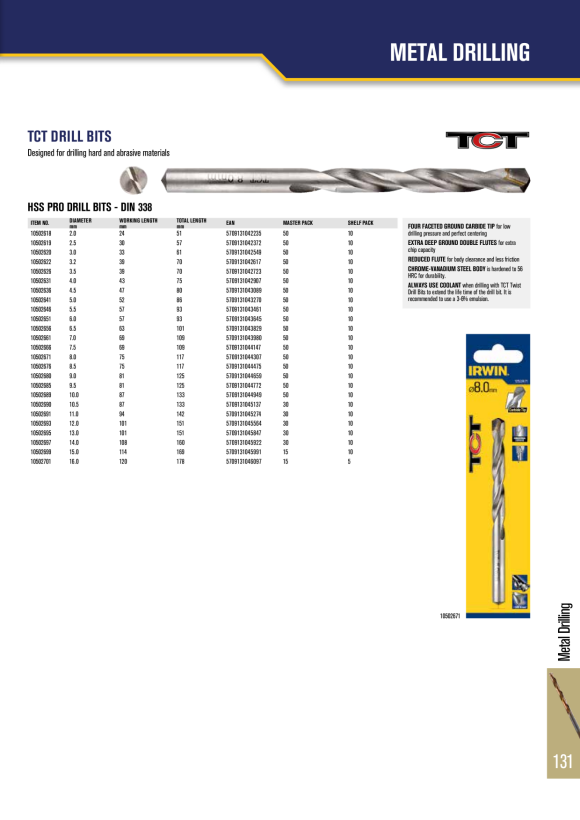 Irwin Stufenbohrer 4-12mm 9-Loch 10502850