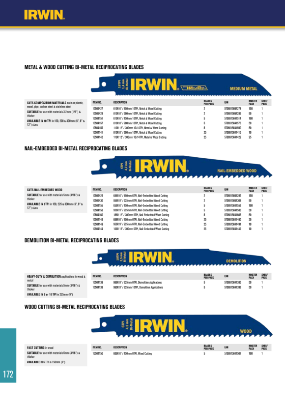 Irwin Säbelsägeblatt BIM Uni 200mm 2 Stück 10506428