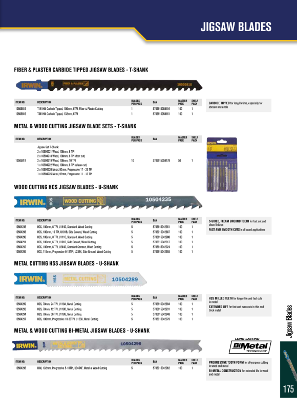 Irwin IWN BJSB 5PK T118A 10504220