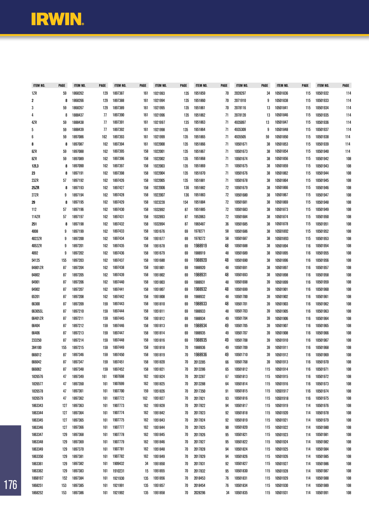 Catalog Overview Image