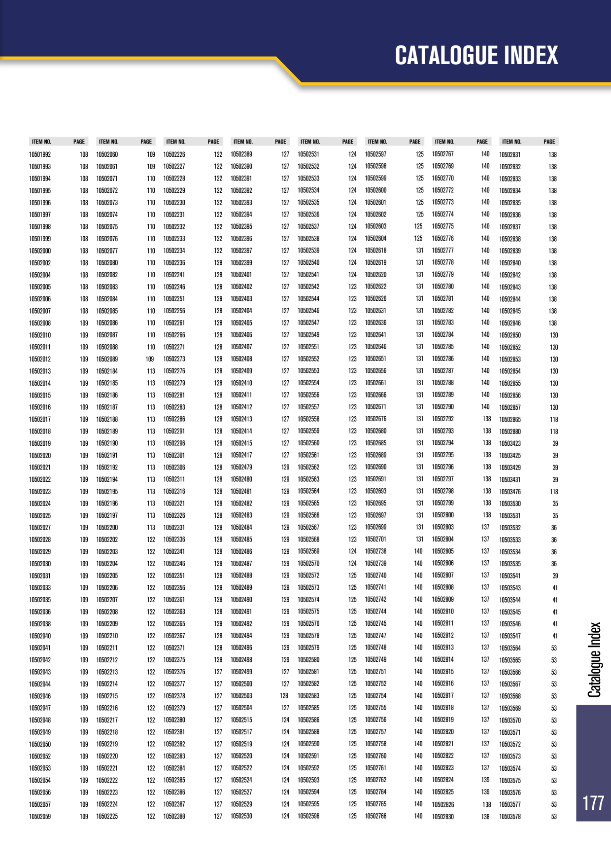 Catalog Overview Image