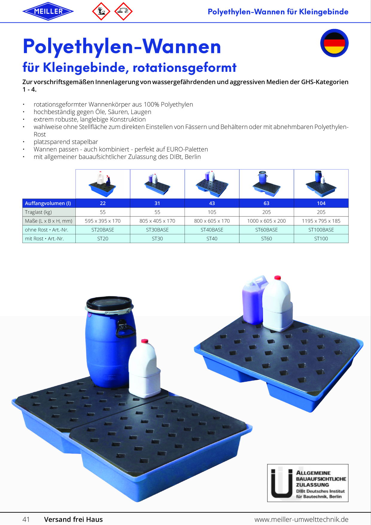 Catalog Overview Image