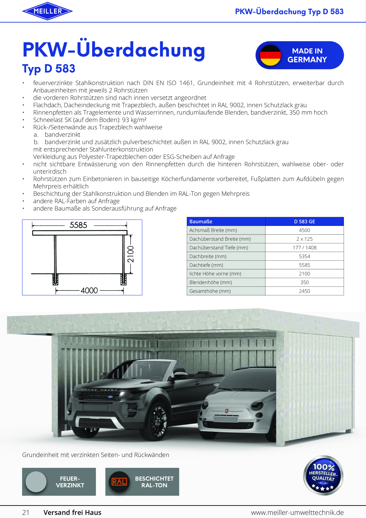 Catalog Overview Image