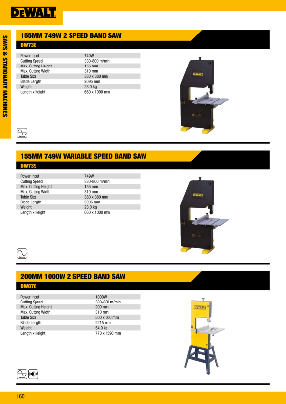 DeWalt Flexvolt 230V-Netzadapter für 2x54V DCB500-QS