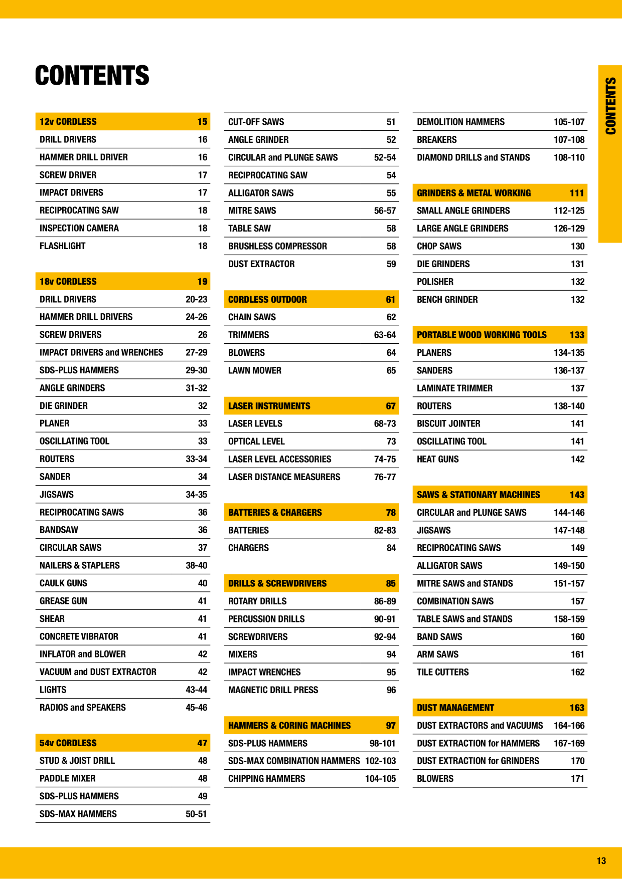 Catalog Overview Image